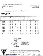 1N4148M datasheet pdf New Jersey Semiconductor