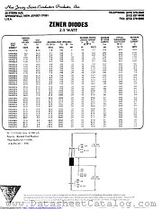 1N5031 datasheet pdf New Jersey Semiconductor