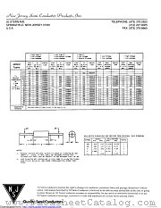 1N5688B datasheet pdf New Jersey Semiconductor
