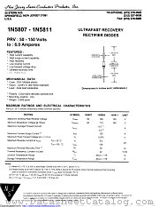 1N5811US datasheet pdf New Jersey Semiconductor
