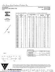 1N5929D datasheet pdf New Jersey Semiconductor