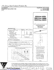 1N981C datasheet pdf New Jersey Semiconductor