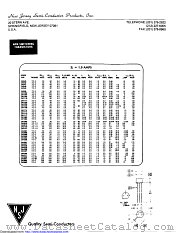 2N1052 datasheet pdf New Jersey Semiconductor
