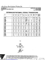 2N1057 datasheet pdf New Jersey Semiconductor