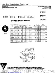2N1617A datasheet pdf New Jersey Semiconductor