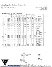 3SK81 datasheet pdf New Jersey Semiconductor