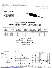 CL03-12 datasheet pdf New Jersey Semiconductor