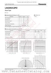 LNG092CZFZ datasheet pdf Panasonic