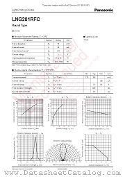 LNG201RFC datasheet pdf Panasonic
