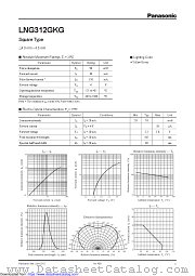 LNG312GKG datasheet pdf Panasonic