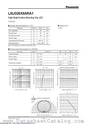 LNJ026X8ARA1 datasheet pdf Panasonic
