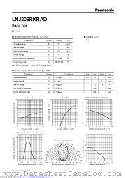 LNJ209RKRAD datasheet pdf Panasonic