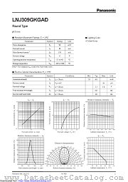 LNJ309GKGAD datasheet pdf Panasonic