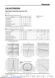 LNJ347W83RA datasheet pdf Panasonic