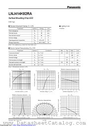 LNJ414K82RA datasheet pdf Panasonic