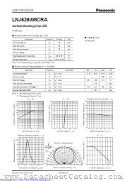 LNJ626W8CRA datasheet pdf Panasonic