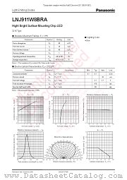 LNJ911W8BRA datasheet pdf Panasonic