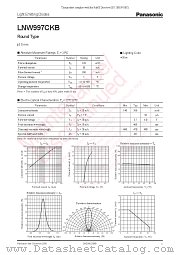 LNW997CKB datasheet pdf Panasonic