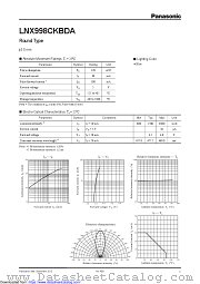 LNX998CKBDA datasheet pdf Panasonic