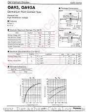 OA95A datasheet pdf Panasonic
