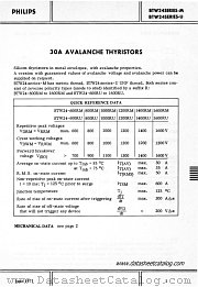 BTW24-1600RM datasheet pdf Philips
