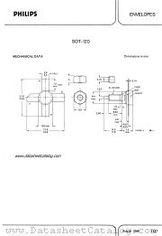 SOT-120 datasheet pdf Philips