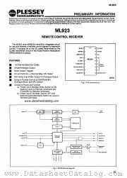 ML923 datasheet pdf PLESSEY Semiconductors