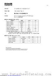 BD8165MUV datasheet pdf ROHM