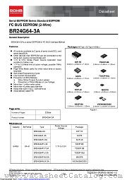 BR24G64FVM-3A datasheet pdf ROHM