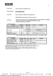 BU7962GUW datasheet pdf ROHM