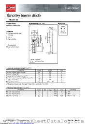 RB225T-60 datasheet pdf ROHM