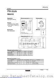 RN141G datasheet pdf ROHM