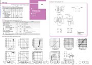 RPI-125 datasheet pdf ROHM