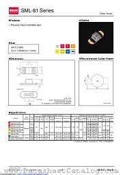 SML-811VTT86A datasheet pdf ROHM