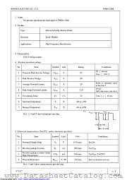 FMEN-2208 datasheet pdf Sanken