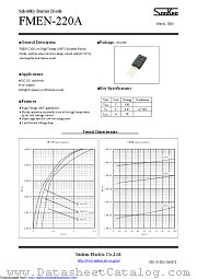 FMEN-220A datasheet pdf Sanken