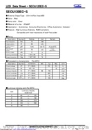 SECU120EC-S datasheet pdf Sanken