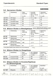 BA108 datasheet pdf Siemens