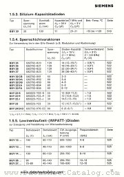 BGY14 datasheet pdf Siemens
