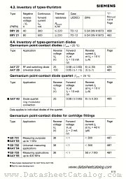 GD732 datasheet pdf Siemens