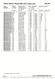 BZX83C12 datasheet pdf Siemens