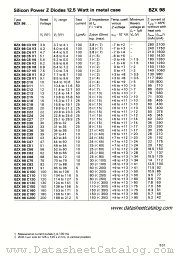 BZX98C15 datasheet pdf Siemens