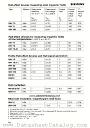 RHY20 datasheet pdf Siemens