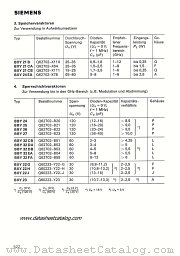 BXY21CA datasheet pdf Siemens