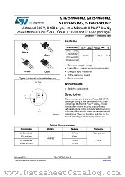 STP24N60M2 datasheet pdf ST Microelectronics