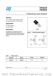 TIP35CW datasheet pdf ST Microelectronics
