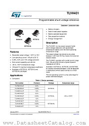 TLVH431AIL3T datasheet pdf ST Microelectronics