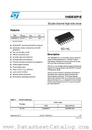 VND830PTR-E datasheet pdf ST Microelectronics