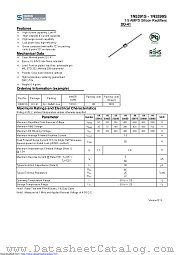 1N5395S datasheet pdf Taiwan Semiconductor
