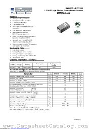 BYG20D datasheet pdf Taiwan Semiconductor
